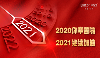 請回答2020：這一年，你過得怎樣？