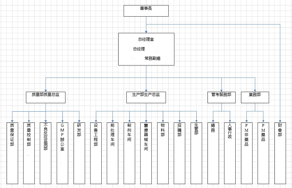 企業(yè)微信截圖_16589121454535_副本.png